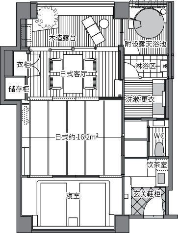 客房布局图