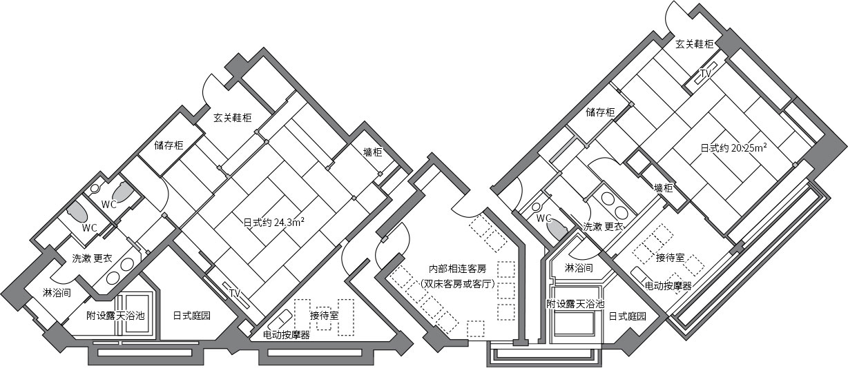 客房布局图