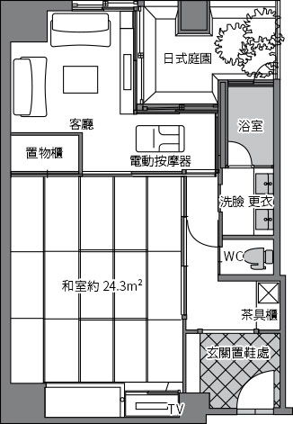 隔間圖