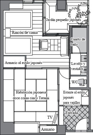 Plano