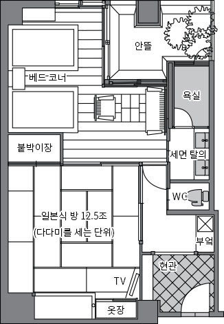 가제(바람) 동A 타입　디럭스 일양실 배치도