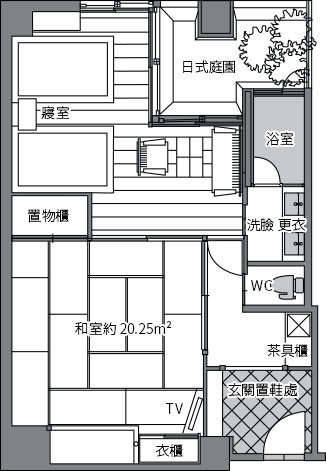 隔間圖