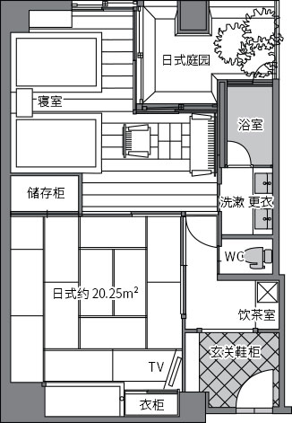 客房布局图