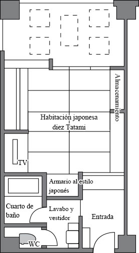 Plano