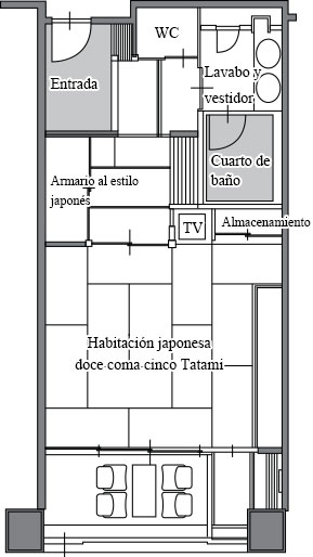 Plano