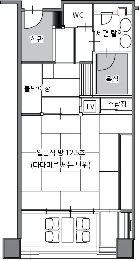 쓰키(달) 동 B타입　스탠더드 일본식 방 배치도