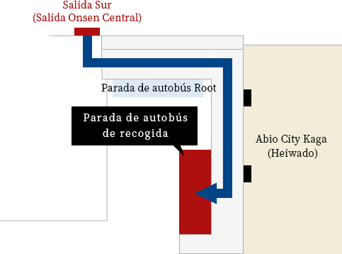 Lugares de espera del personal