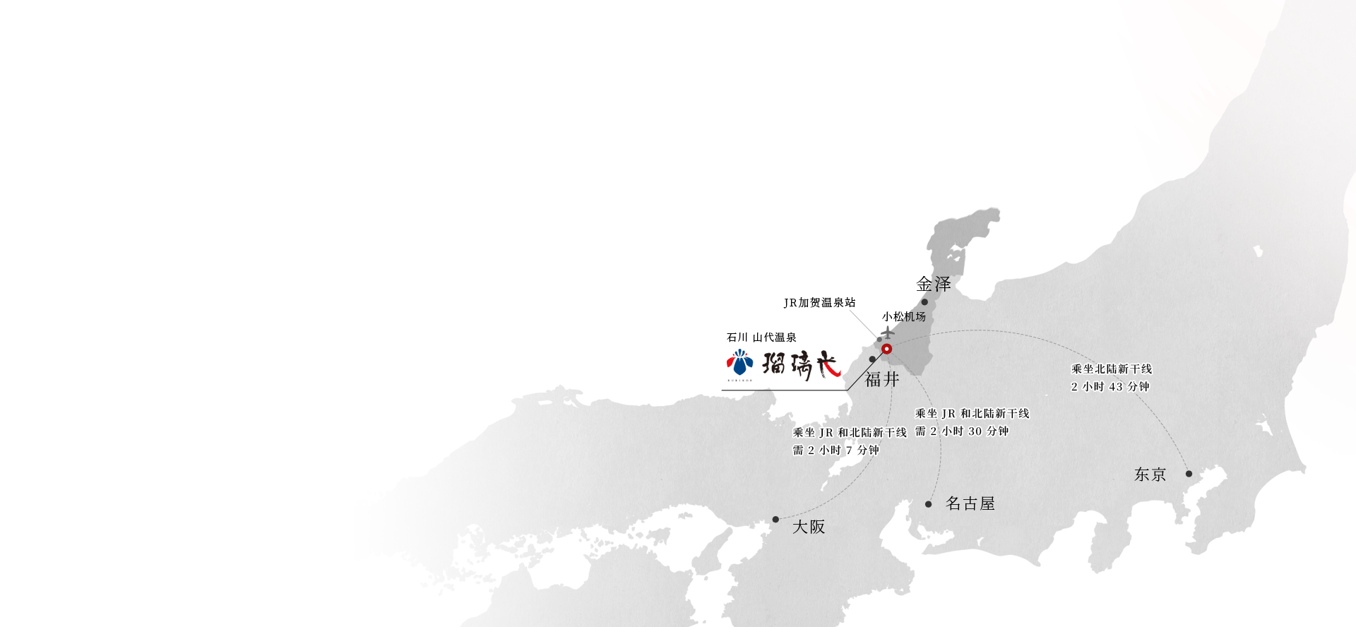 交通指南